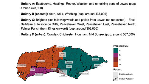 Government proposal for Sussex unitaries